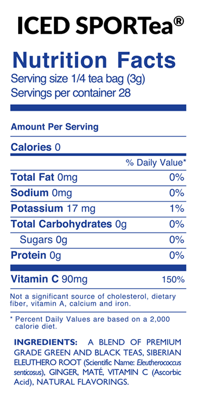 How to Read SPORTea® Ingredient Labels